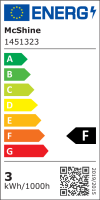 LED Bad Einbauleuchte Enya 3W - GU5.3, 12V DC, neutralweiß