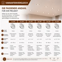 LED Einbaustrahler Alina / 3W GU10 / Warmweiß 3000K / Schwenkbar