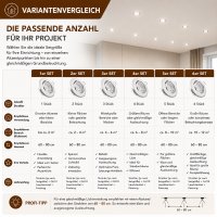 LED Einbaustrahler Alina / 3W GU10 / Neutralweiß 4000K / Schwenkbar