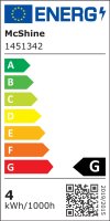 LED Unterbauleuchte Nele 30cm 3W 260lm 4200K neutralweiß 12V