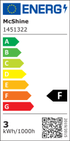 LED Einbauleuchte Lana 3W - GU5.3, 12V DC, warmweiß